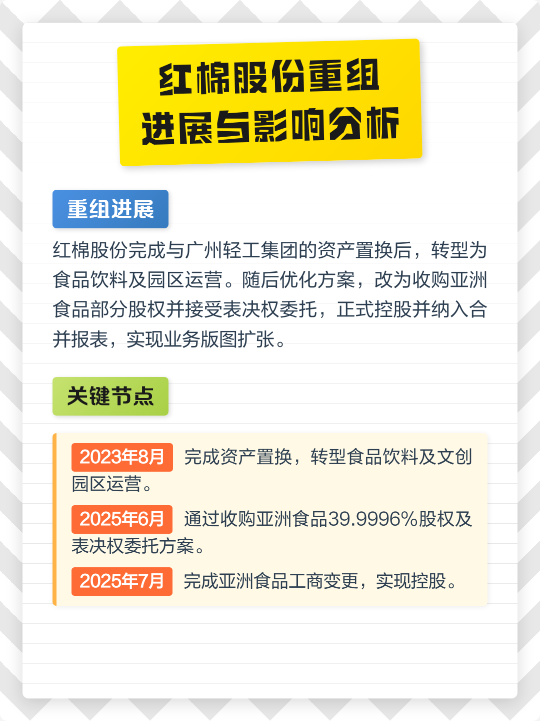 泸水市食品资产重组(食品资产重组案例)