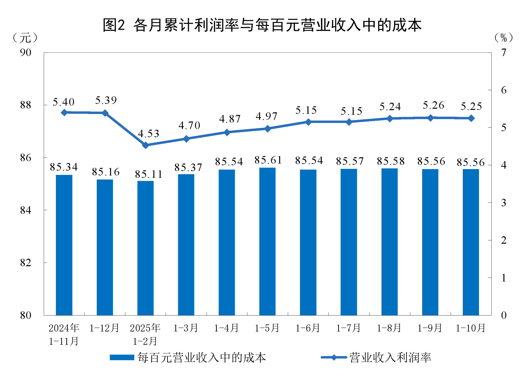 泸水市成都企业企业价值增长(2021成都企业100强)