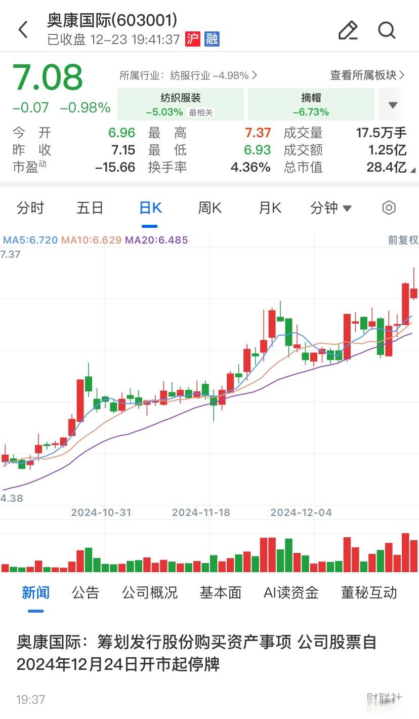 泸水市关联交易财税筹划(关联交易财税筹划包括)