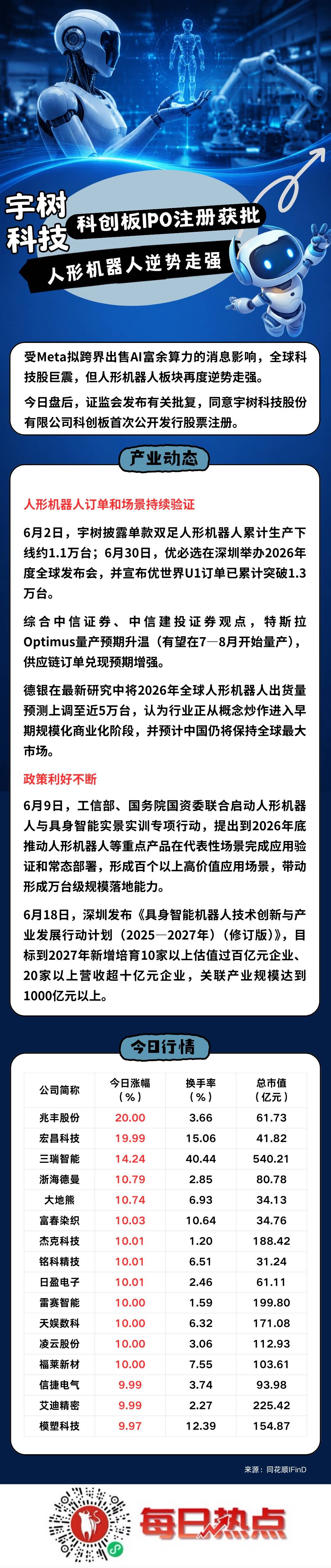 泸水市贴身科创板上市机构(科创板拟上市企业名单)