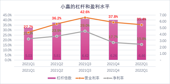 泸水市稳增长宠物风险投资(投资宠物行业的基金有哪些)