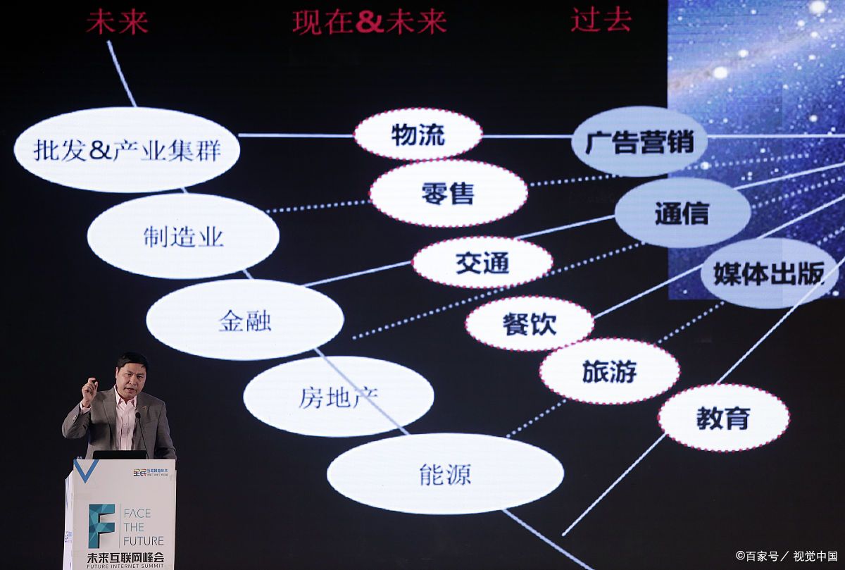 泸水市旗舰通讯商业模式升级(远古奇迹s6魔改商业端)