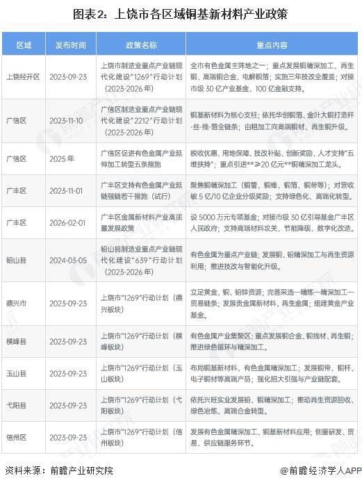 泸水市新材料产业投资(2020年中国新材料产业投资机构50强)