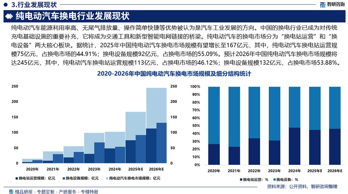 泸水市新能源企业竞争分析(新能源汽车竞争战略分析)