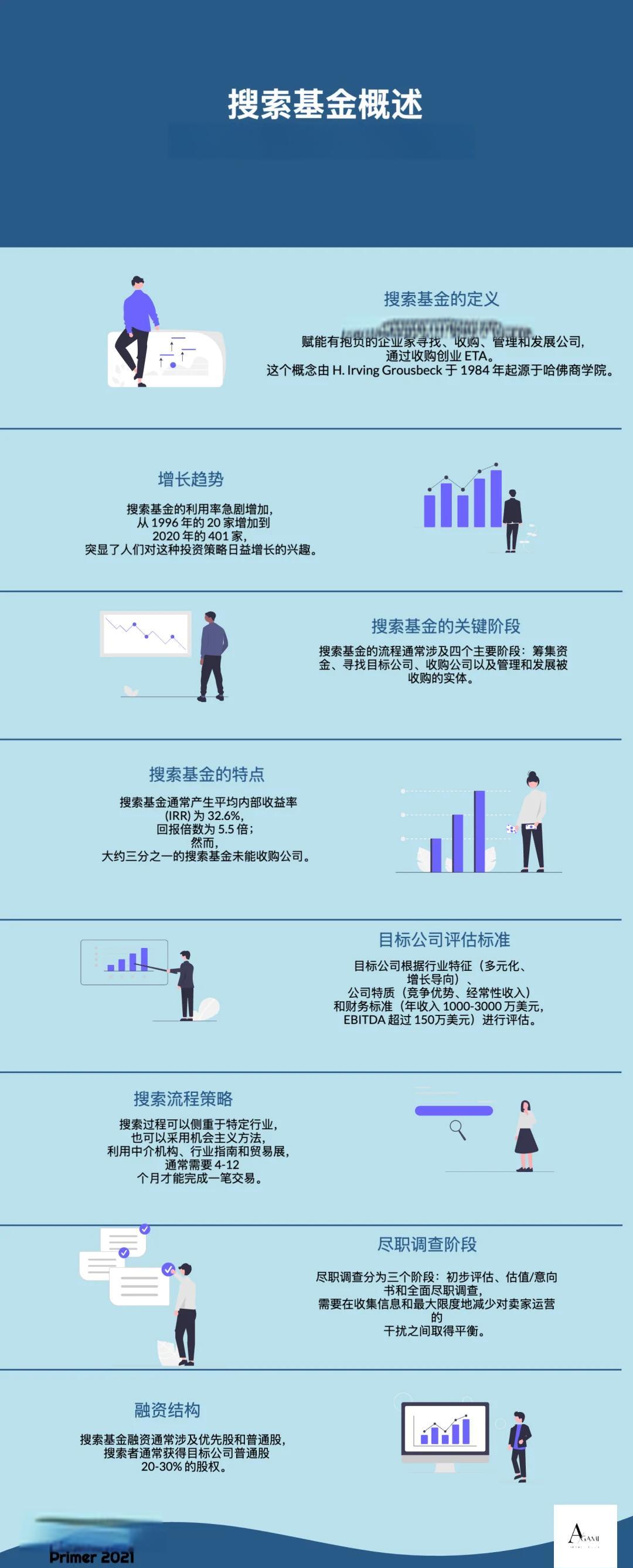 泸水市高回报资金管理机构(高回报资金管理机构有哪些)