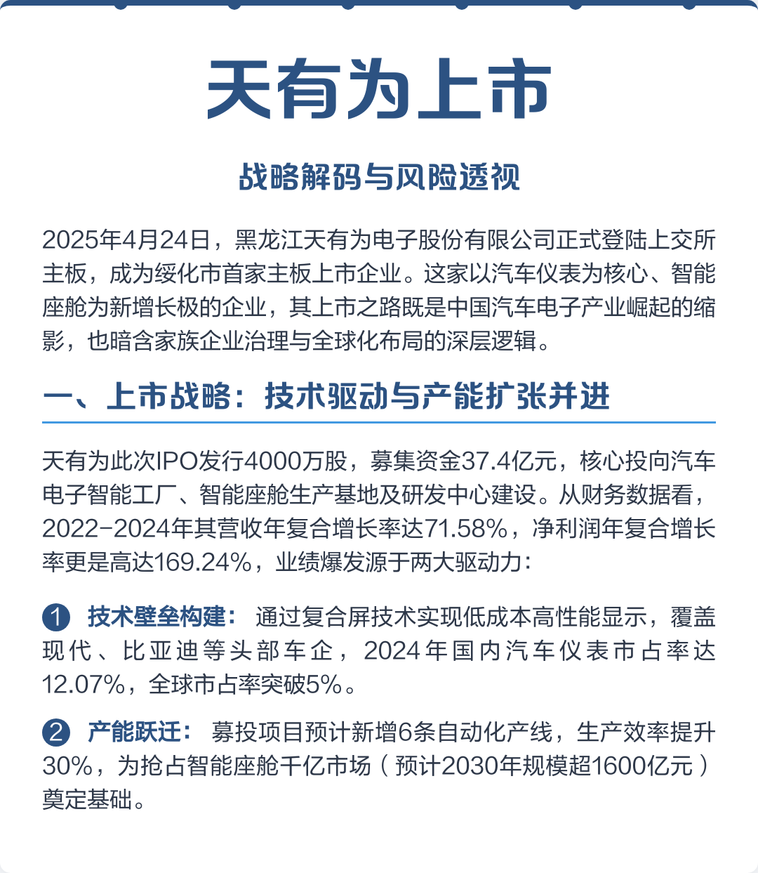 泸水市主板上市风险规避(主板上市风险规避策略)