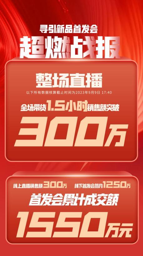泸水市透明消费品品牌升级(透明消费品品牌升级了吗)