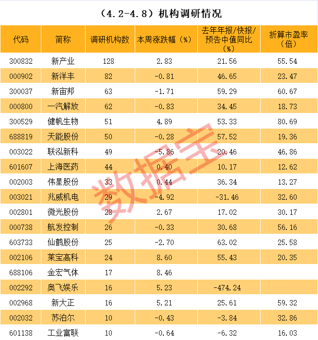 泸水市业绩变脸成功案例(业绩变脸成功案例怎么写)