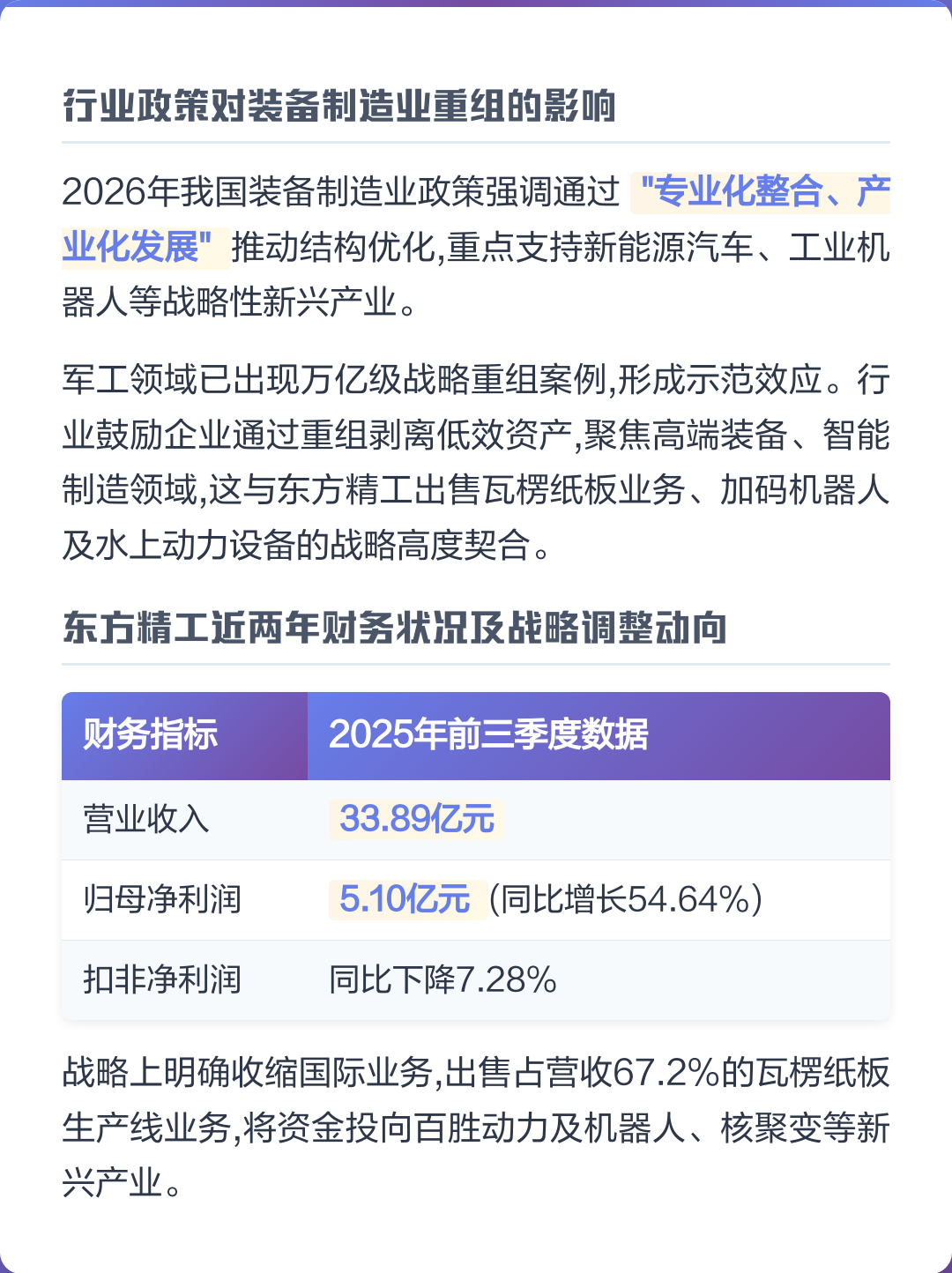 泸水市可持续制造业资产重组(可持续发展的制造业涵义)