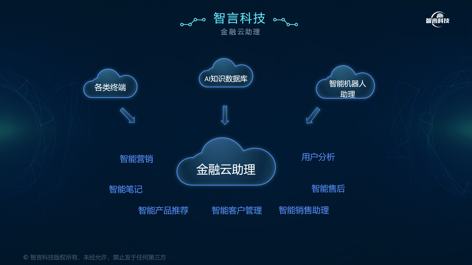 泸水市管家式投融资服务(什么是管家式服务,极致的体验)